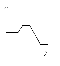 meiose4.PNG